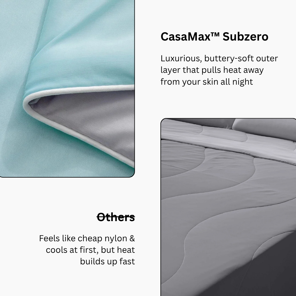 Subzero™ Blanket